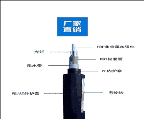 adss-8b1.3-200光缆 全介质自承式电力架空光缆 厂家直销沈阳发货