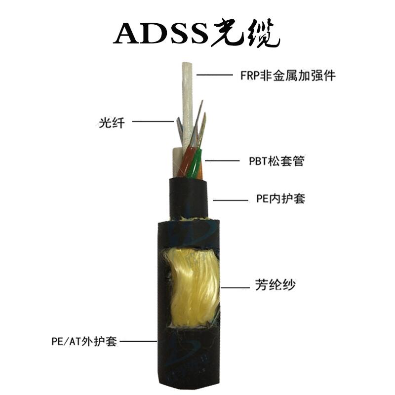 adss-24b1-100m光缆