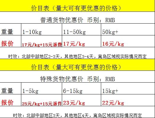  大陆购买货物到台湾集运转运中心