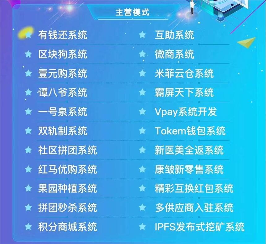 挖礦分紅系統(tǒng)模式、挖礦分紅新模式開發(fā)