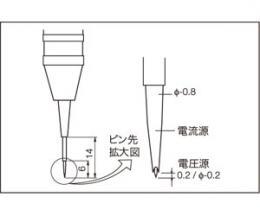 日本日置KIOKI 针型引线9455