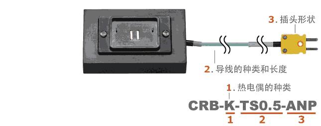 日本安立ANRITSU 温度计时 CRB系列