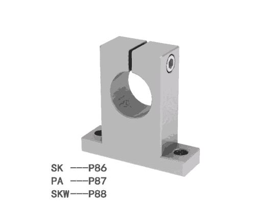 HIR軸承支撐座光軸SKW24 SF16h5 RE15025UUCCOUSP