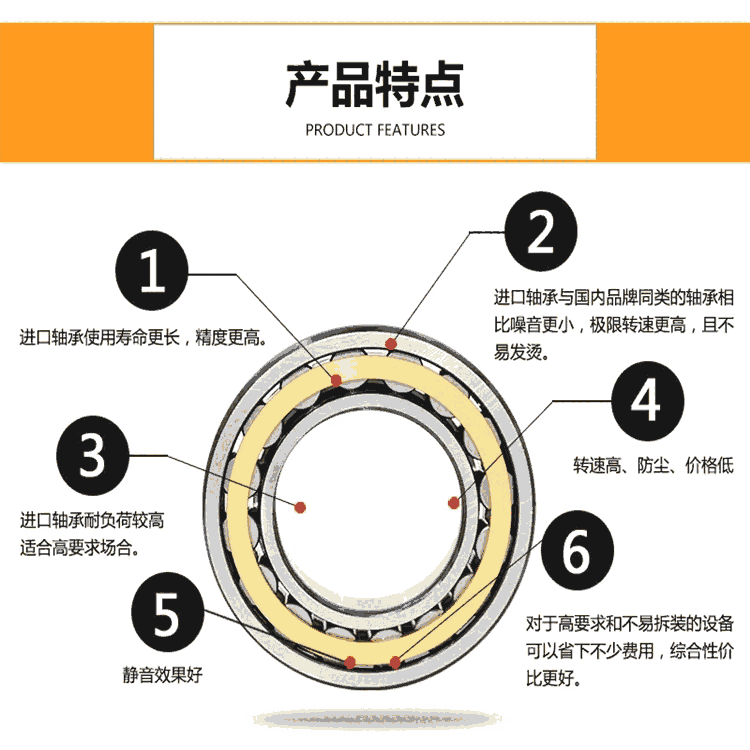 南長(zhǎng)履帶挖掘機(jī)軸承NU2064  EC MA進(jìn)口(2023已更新)