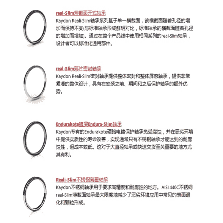 锦州NSK轴承23164CAME4C3热销型号实体商家