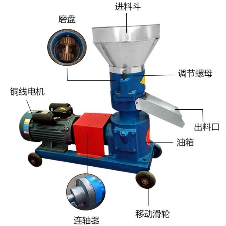 广州 秸秆颗粒机 参数