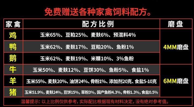 嘉峪关 多功能秸秆颗粒机 颗粒饲料机厂家批发