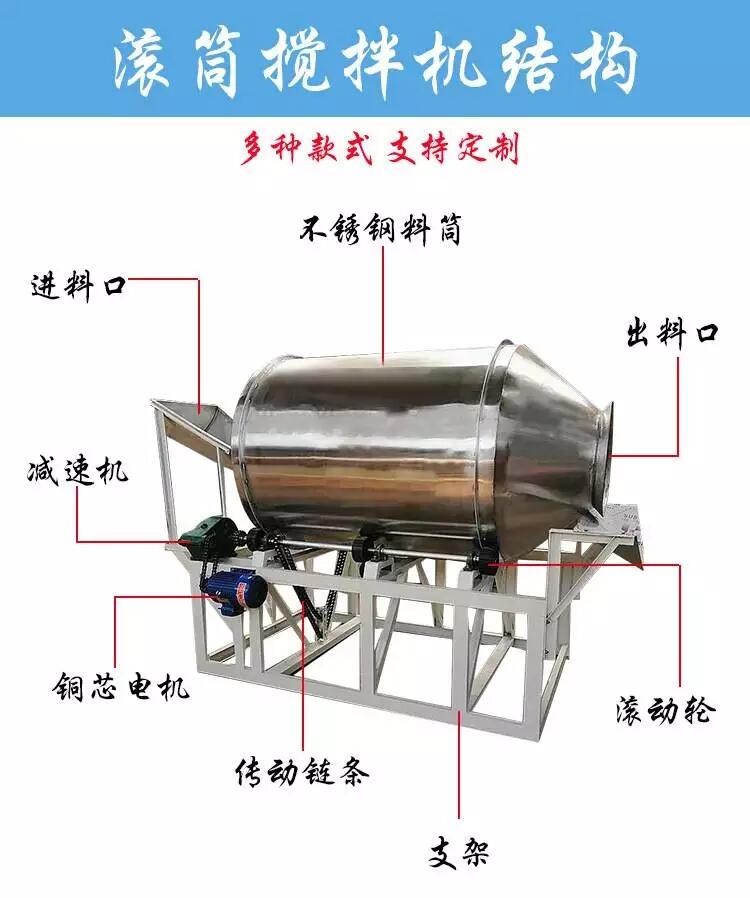 加水的攪拌機(jī)四子王旗干粉攪拌機(jī)