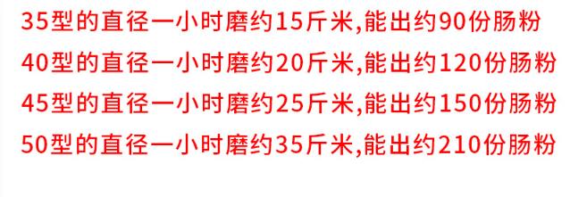 电动石磨豆浆机批发鹤壁浚康顺厂家直销面粉电动石磨机