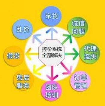 微商控價系統(tǒng)真的能做到簡單管理嗎