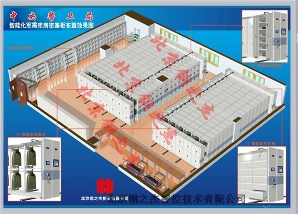 大理数字化智能档案室设计【全封闭档案密集架】