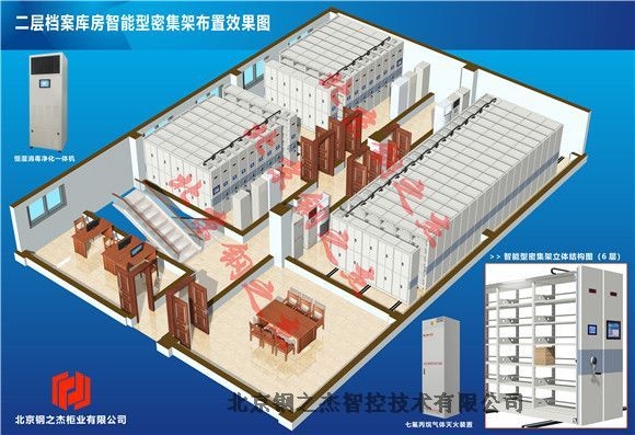 伊春综合档案库房配置标准【温湿度显示密集柜】