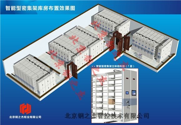 湘潭档案室档案防护盾十防【温湿度显示密集架】