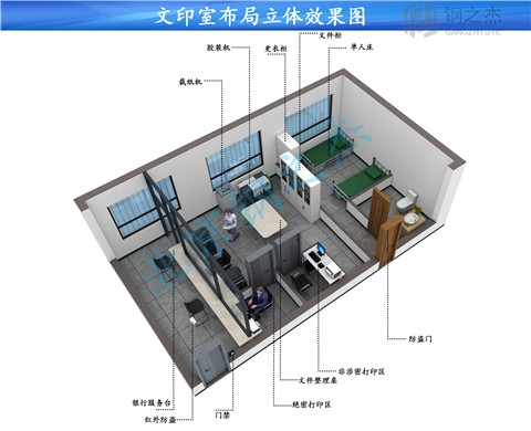 南充綜合檔案室無人值守檔案柜2022已更新(/熱點)