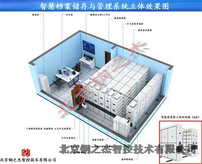 日喀則智納檔案倉-智能檔案庫房2023已更新(今日/熱點(diǎn))