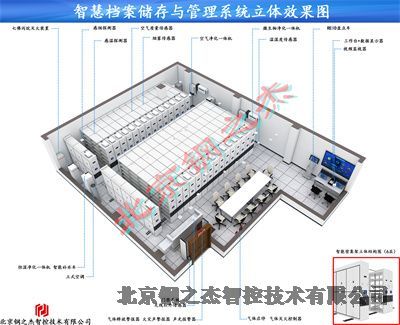 肇庆智纳档案仓-智慧档案馆2023已更新(今日/实时)