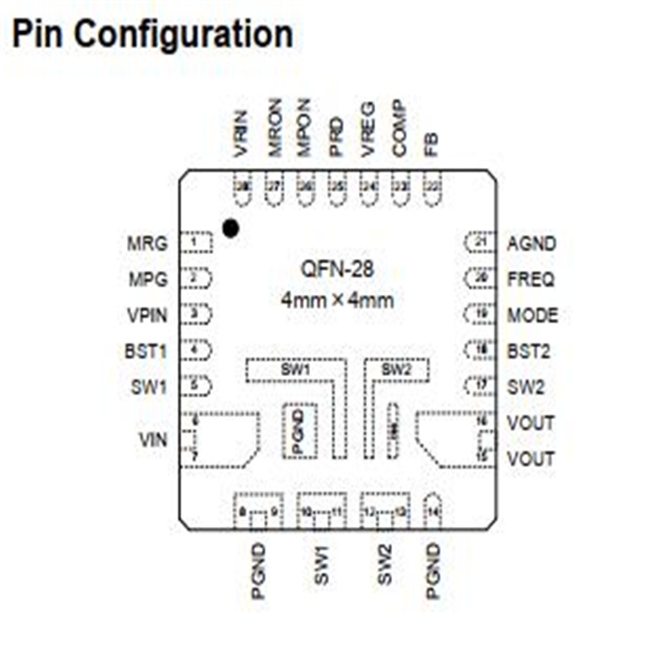 IM2605資料｜TYPEC拓展塢升降壓電源管理芯片｜IM2605參數(shù)