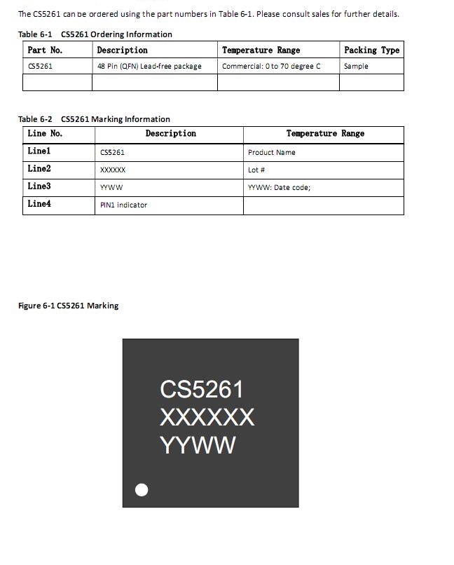 CS5261低成本Typec轉(zhuǎn)HDMI完全替代AG9310設(shè)計方案