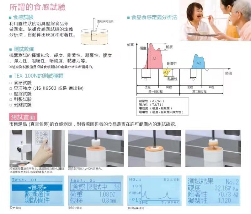 日本jisc食感试验机，鱼糜弹性仪，凝胶强度仪，口红折断仪，物性测定仪TEX-100N