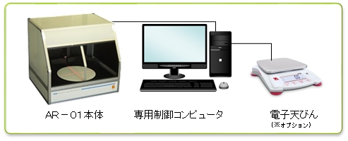 日本k-axis面包高速激光体积计AR-01