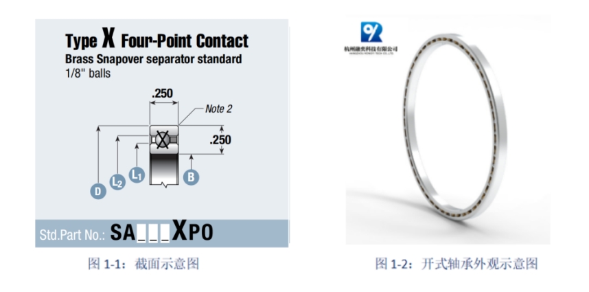 进口薄壁轴承KAYDON KA020XPO  SILVERTHIN SA020XPO