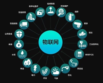 2022第十五屆南京國(guó)際工業(yè)自動(dòng)化展覽會(huì)