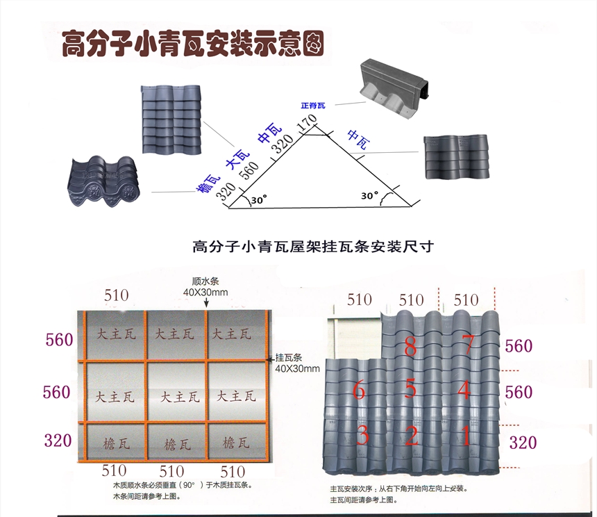 新聞:中山仿古瓦施工工藝