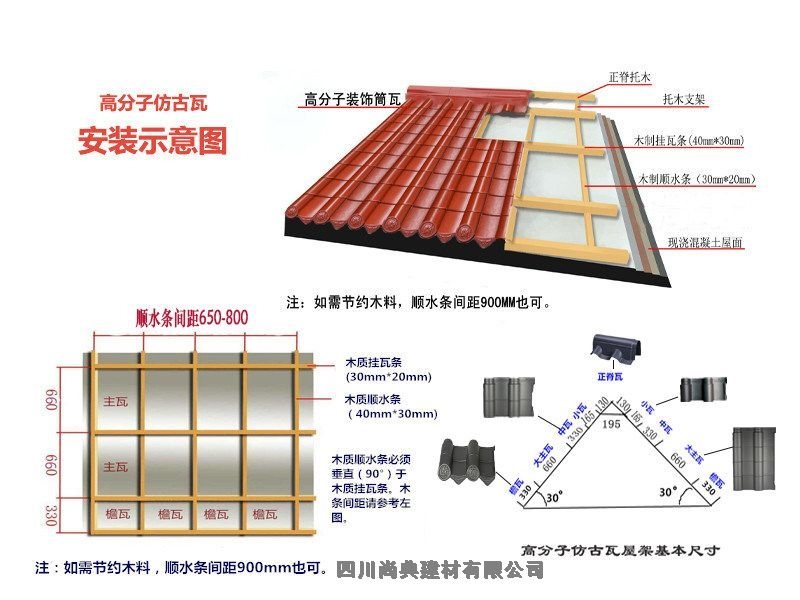 陕西西安户县复合聚酯小青瓦厂家直销