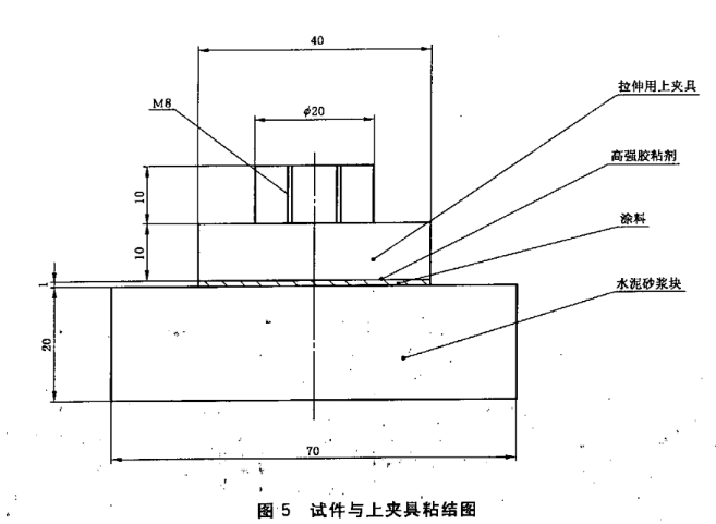 防水涂料粘結(jié)強(qiáng)度試驗(yàn)機(jī)