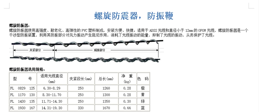 防震鞭的作用是什么 螺旋减震器选型及安装事项