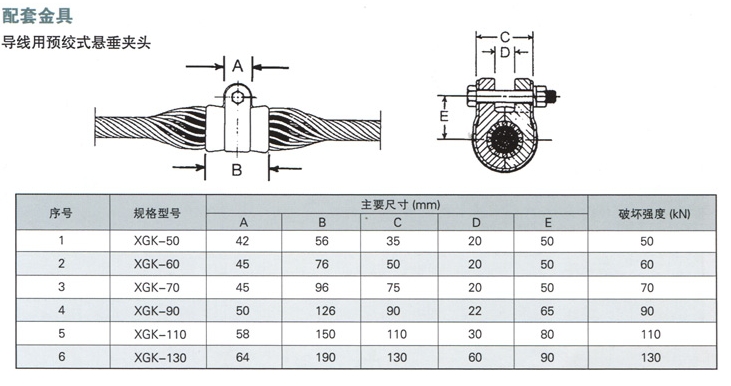 预绞式地线悬垂线夹 XGK-60导线悬挂金具利特莱电力厂家