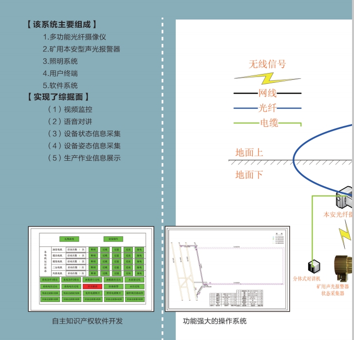 掘进工作面可视化系统