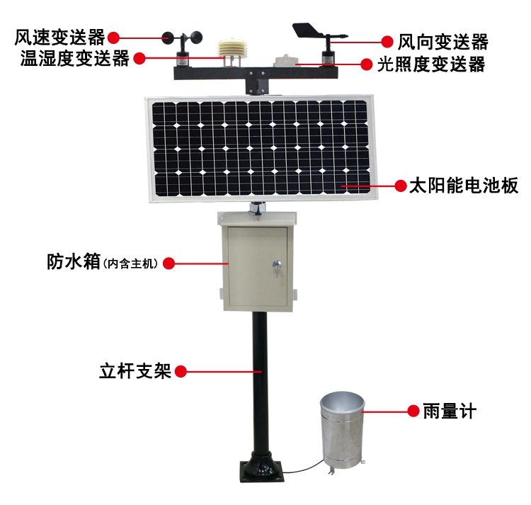 自動(dòng)氣象站  一體式  遠(yuǎn)程可監(jiān)控?cái)?shù)據(jù)，山東濟(jì)南生產(chǎn)廠家  建大仁科