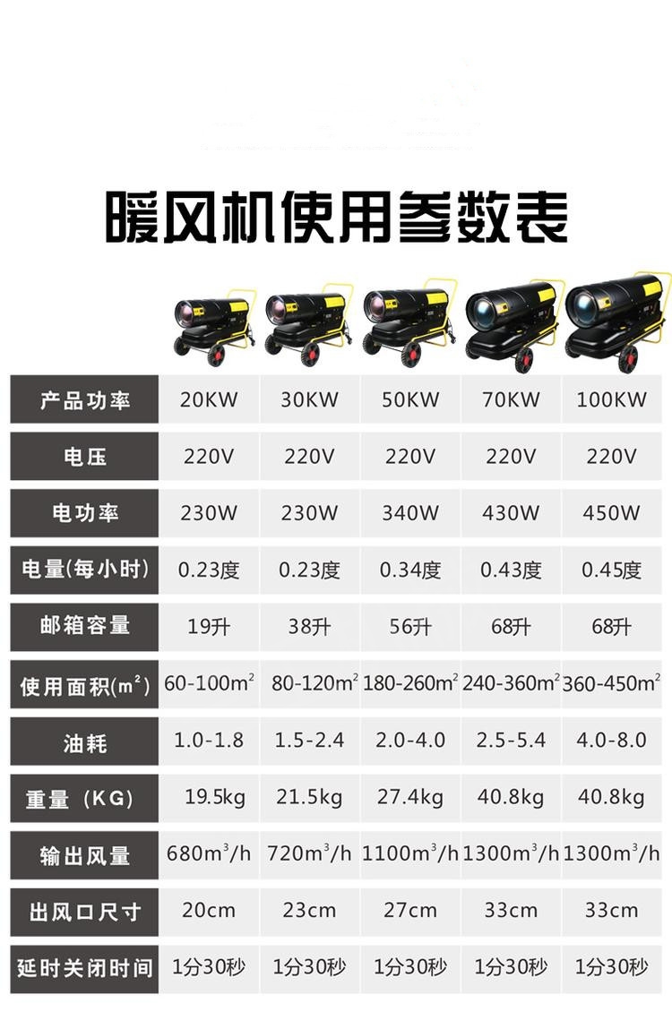 云南漆房烘干暖風(fēng)機設(shè)備