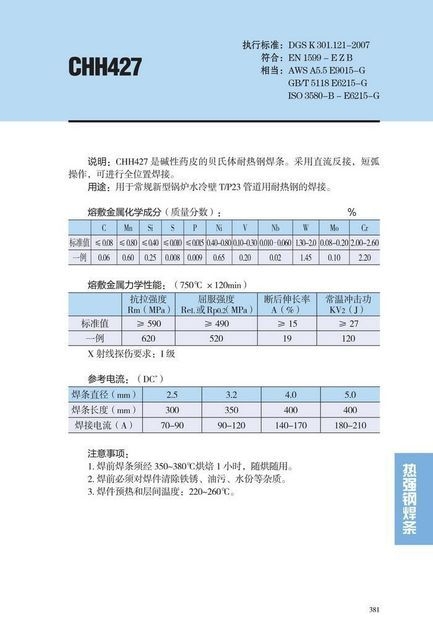 大西洋CHR276耐磨焊條