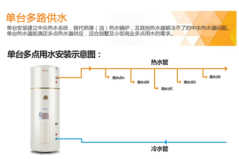 濱州商用電熱水爐銷售地址