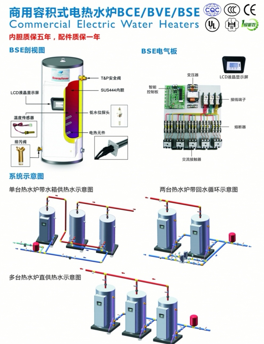 内江45KW电热水炉价格