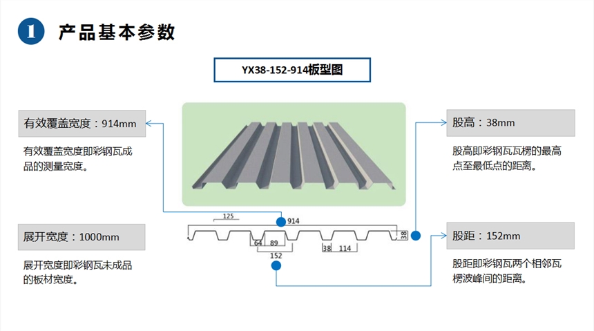 山東勝博1.2mm厚度YX38-152-914樓承板_免費(fèi)贈(zèng)送安裝圖集