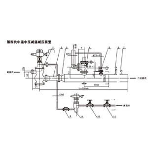 第四代中温中压减温减压装置