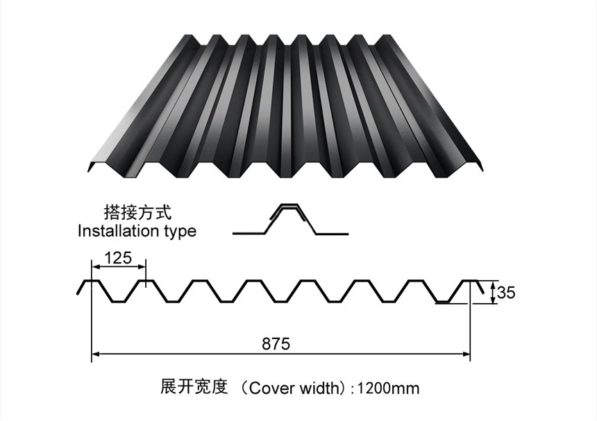 YX35-125-875型彩钢瓦