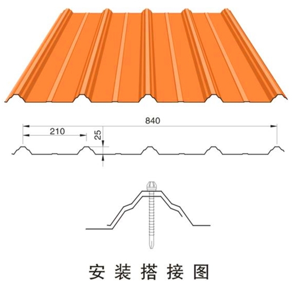 YX25-210-840型彩鋼瓦 1050型彩鋼瓦