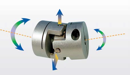 成一联轴器 SCJB-20C   SCJB-25C   SCJB-32C