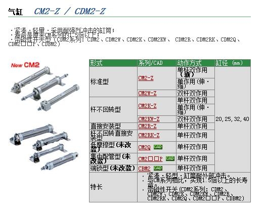 CM2B32-150-XB6