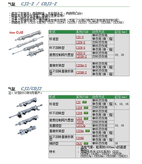 CDJ2RKA10-150-B