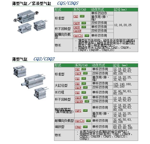 CQ2B32-60+40D-XC10