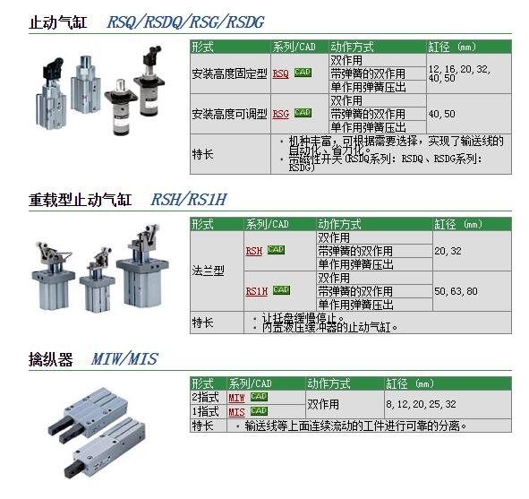 RSA63-30TM