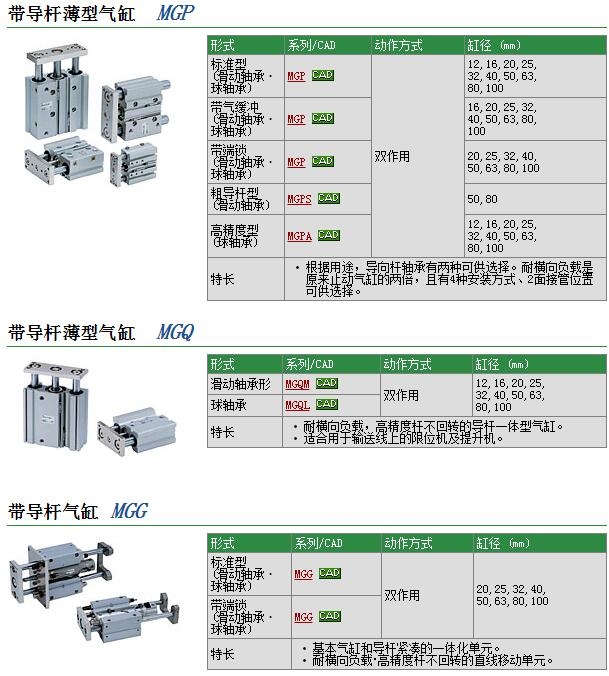 MGQM16-20-XC18