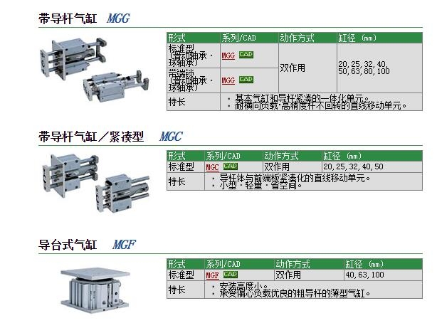 MGGLB20-80-M9NL