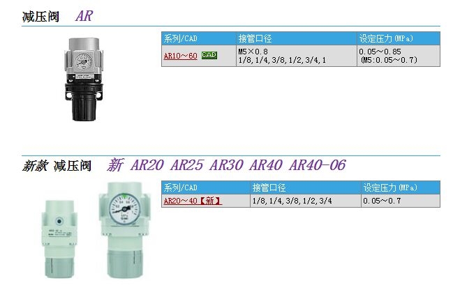 AR10-M5-1-X124