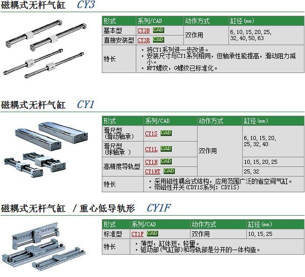 CY1L40H-850B